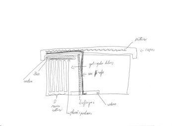 schema impachetare stup 001.jpg