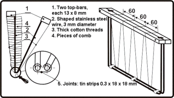 combtransfer_frame_diagram.gif
