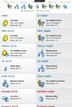 Prognoza s43.jpg