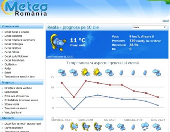 Vremea azi.jpg