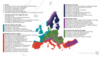 cc-impacts-in-Europe (1).png