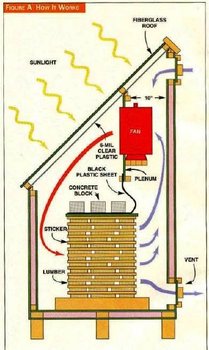 solar kiln.jpg
